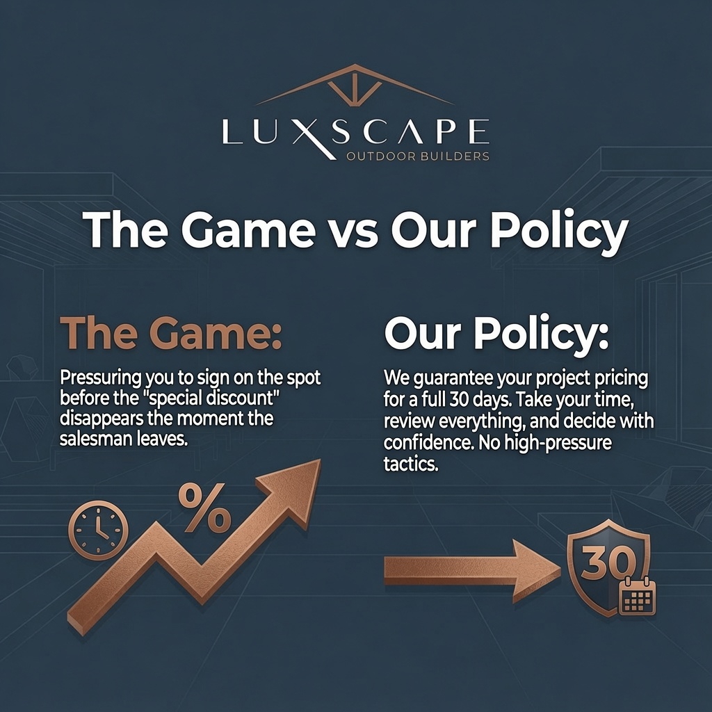 Luxscape 30-Day Pricing Guarantee vs High-Pressure Sales Tactics | Outdoor Living Design in Houston Luxscape Outdoor Builders infographic comparing high-pressure sales tactics (The Game) with their transparent 30-day pricing guarantee policy (Our Policy). No rushed decisions — take your time with confidence for outdoor living design in Houston.