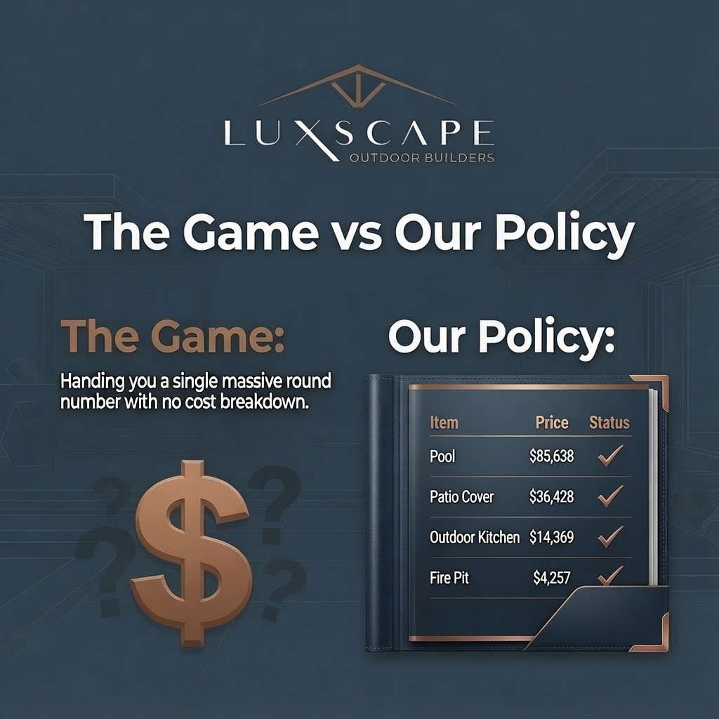 Luxscape Itemized Pricing Breakdown vs Lump Sum Proposals | Outdoor Living Design in Houston Luxscape Outdoor Builders infographic comparing a vague lump-sum proposal (The Game) with their fully itemized transparent pricing policy (Our Policy). Detailed breakdown shows Pool $85,638, Patio Cover $36,428, Outdoor Kitchen $14,369, and Fire Pit $4,257 for outdoor living design in Houston.