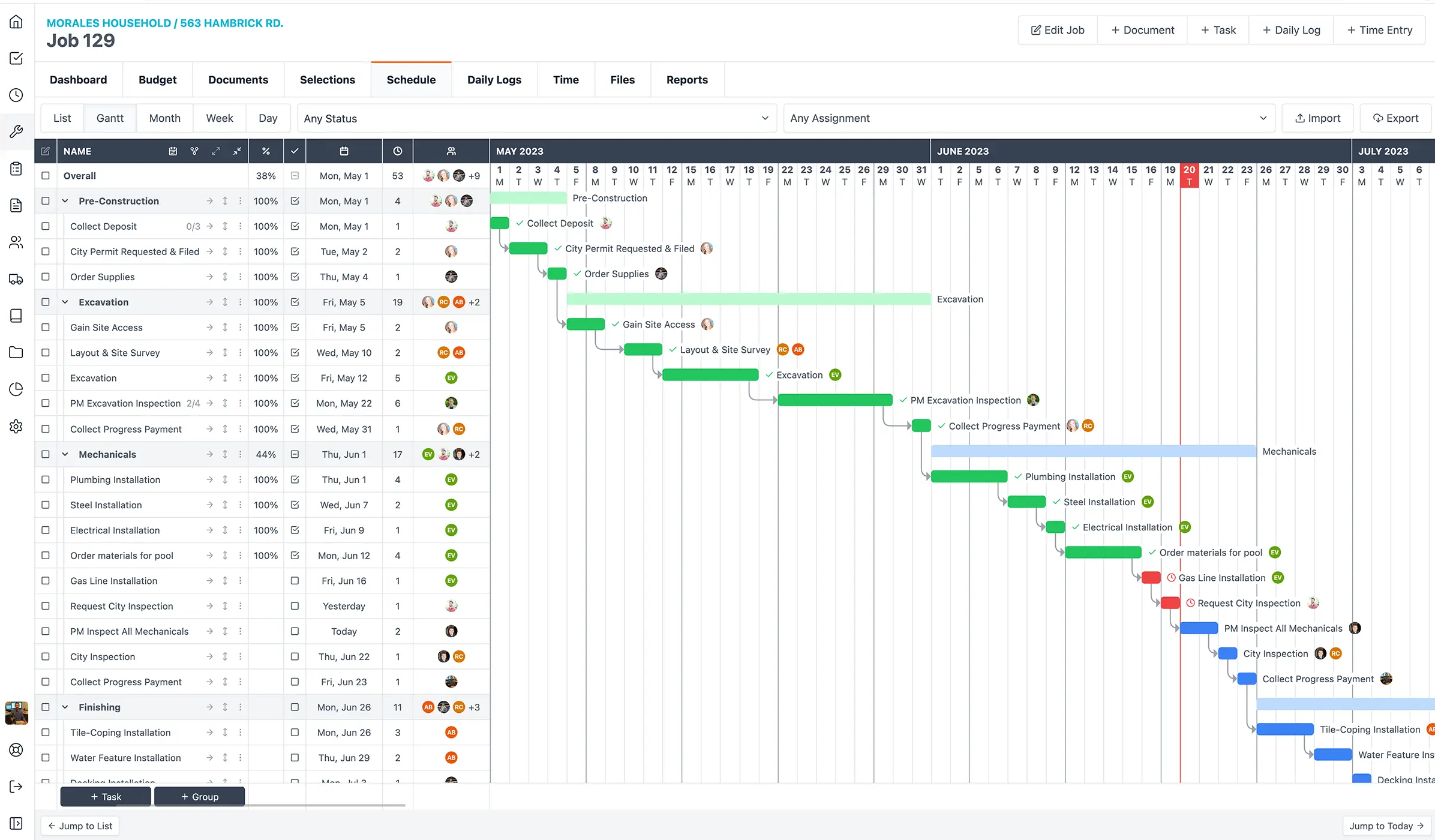 Example published project timeline Gantt chart showing scheduled construction phases and dates